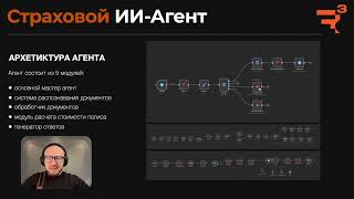 ИИ-Агент Страховщик 🤖: Как Мы Ускорили Бизнес в 20 РАЗ! (Кейс)