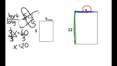 Unit 3 Flipped Classroom Video