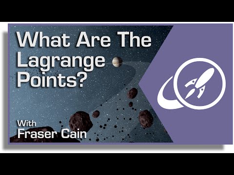 What Are The Lagrange Points? Finding Stable Points in Space