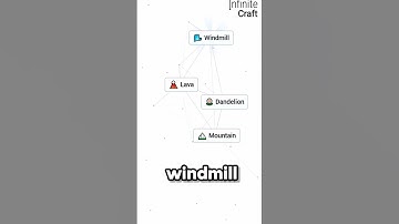 How To Make TikTok In Infinite Craft? #infinitecraft #tiktok #challenge #koddi