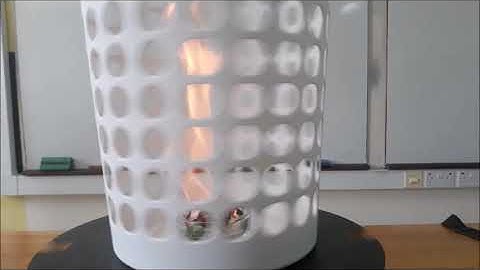 How to make a fire tornado!!! (with explanation)