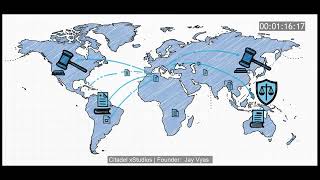 The Hidden War Over Cloud Data | GDPR vs CLOUD Act Explained with AI