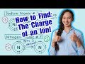 How to Find the Charge of an Ion! (The Octet Rule)