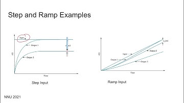 NNU Control Systems 7   Steady State Error