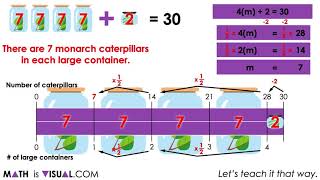 Using Context to Emerge and Solve Two-Step Algebraic Equations | Visual Math Talk [SILENT SOLUTION]