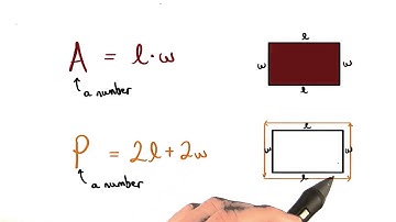 System of Equations using Area and Perimeter - Visualizing Algebra