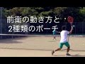 【テニスポーチ】前衛の動き方と2種類のポーチ『ダブルス戦術』