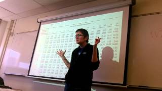 One-way ANOVA for independent groups 11.1