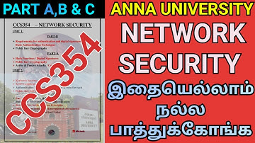 Network Security Important Questions Anna University | CCS354 | Engineering Network Security #ccs354