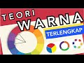 Teori warna terlengkap  dengan animasi penjelasan 