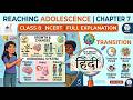 Class 8 Chapter 7 Reaching Adolescence किशोरावस्था की दहलीज़