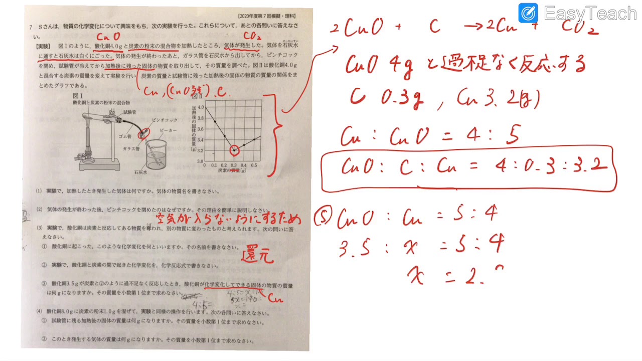 模試 五木