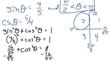 Section 9.7 Day 1 - Algebra 2 - Trig Identities