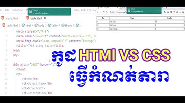 How to HTML with CSS to table ,រៀបសរសេរកូដ html ភ្ជាប់ជាមួយ css ចេញជាតារាអក្សរ