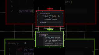 The Secret to Senior Python Code #python #coding #developer