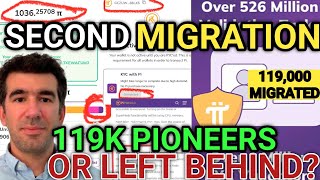 PI NETWORK SECOND MIGRATION IS LIVE - 119,000 Pioneers Already Moving! (526M Validations)