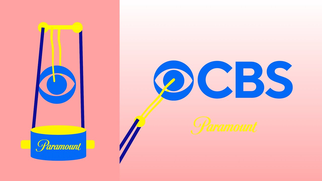 CBS Kids Trapeze Animation 2025 💙💛❤️🤍🩶🖤🪄 