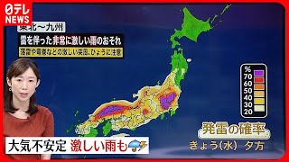 【天気】全国的にくもりや雨  雷を伴う激しい雨の所も  突風やひょうなどにも注意