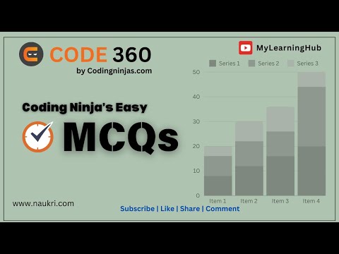 #41 Coding Ninja's Easy MCQ Problem Solution | 24 May 2024 | Coding Ninjas | Naukri Code 360 |
