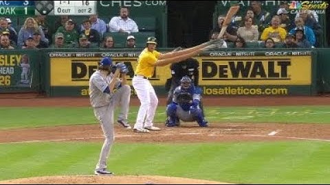 MLB Weirdest Batting Stances 2020