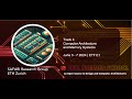 EFCL Summer School. - L5: DRAM Read Disturbance Solutions and Virtual Memory
