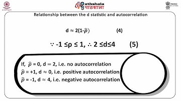 Test For Autocorrelation