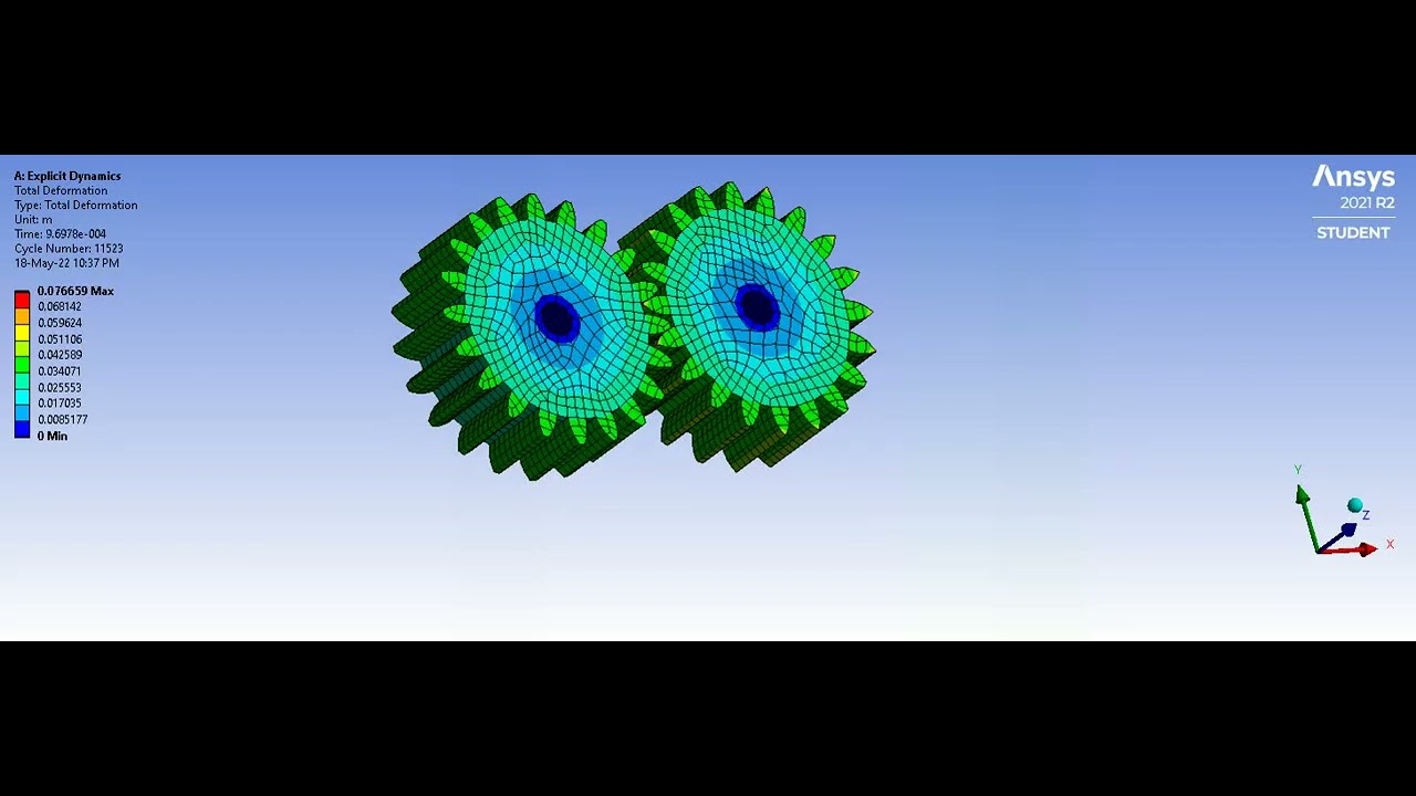 GearMesh using Ansys Explicit Dynamics