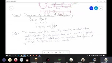 Analysis of Continuous Beam Having Sinking of Supports Using Flexibility Method Part   1