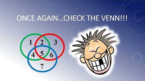 A Crash Course in Formal Logic Pt  6c: Rules for Categorical Syllogisms