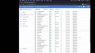 Google Cloud Istio Dual Control Plane Demo