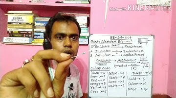 EE-201-009, Basic electrical element, Resistance colour code.