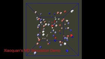 Molecular Dynamics Simulation of Simple Particles using MATLAB