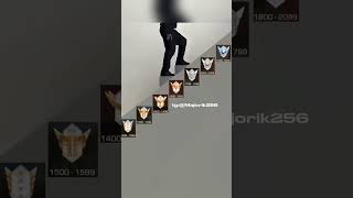 Типичный standoff2 #standoff2 #стандофф2 #shorts #memes #viralvideo