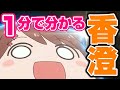 約1分間で分かる戸山香澄【バンドリ ガルパ】