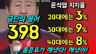 윤석열 3! 9! 8! - 홍준표, 서울의소리조차 언급을 삼가던 금기의 단어를 터트리다! 윤석열 3! 9! 8! - 홍준표, 서울의소리조차 언급을 삼가던 금기의 단어를 터트리다!