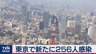 東京で新たに256人感染（2020年8月22日）