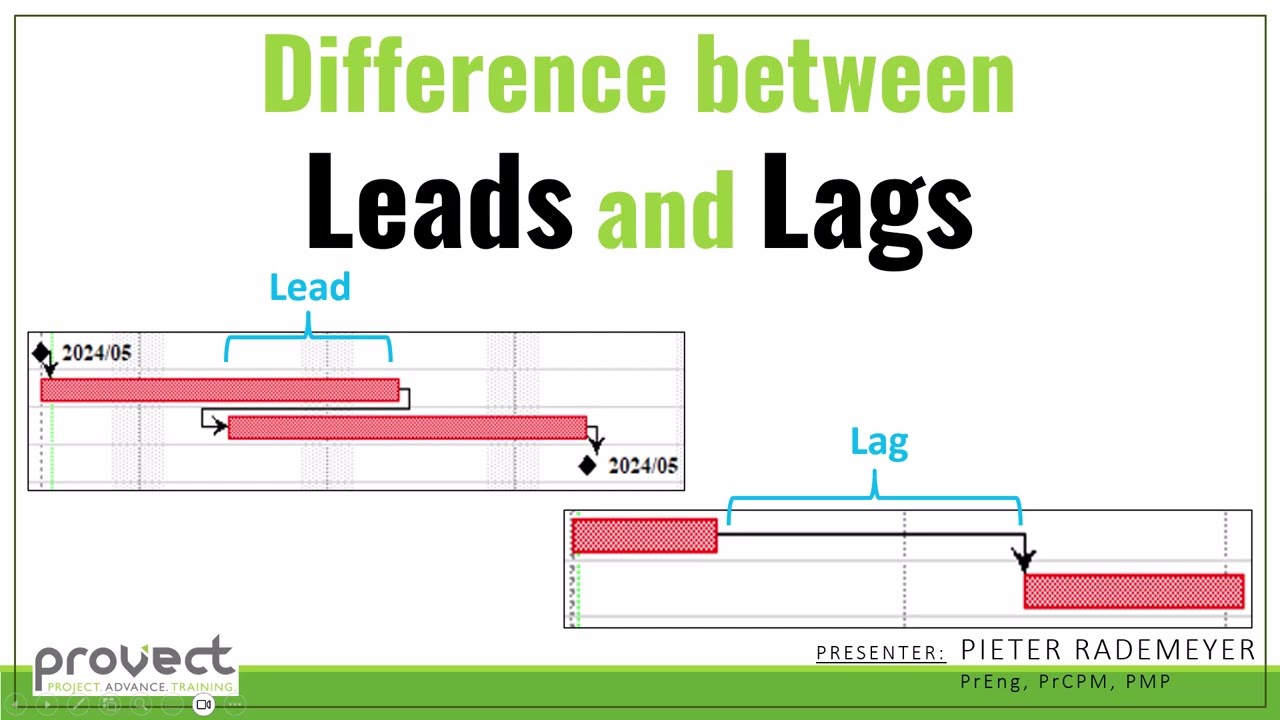 Project Scheduling: Leads vs Lags - Demystified with Visual Examples