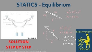 Equilibrium of a Particle   Exercise 5