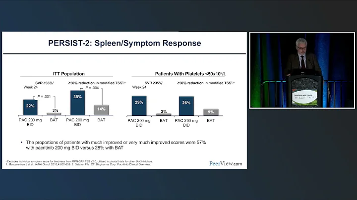 Management of Myelofibrosis: JAK Inhibitors and Novel Therapeutics in the Peri-Transplant Setting