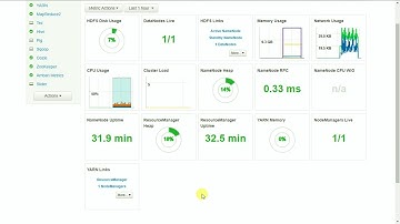 Part 3 - Access HDInsight using Client Tools; Azure Storage Explorer, PuTTy and Ambari UI