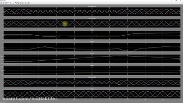 شبیه سازی اتصال نیروگاه بادی به شبکه با simulink نرم افزار matlab
