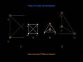 Understand graph isomorphism in 1 minute #graphtheory #datastructures #math#algorithms #education