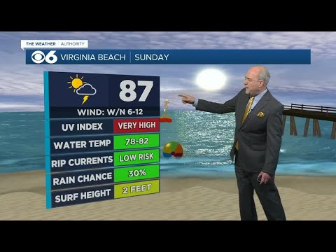 10 Day Weather Forecast For Virginia Beach