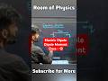 Electric Dipole & Dipole Moment Explained Simply | Class 12 Physics | #physicsshorts