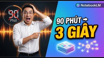 NotebookLM: Biến 90 Phút Ghi Âm Cuộc Họp Thành Báo Cáo Chỉ 3 Giây