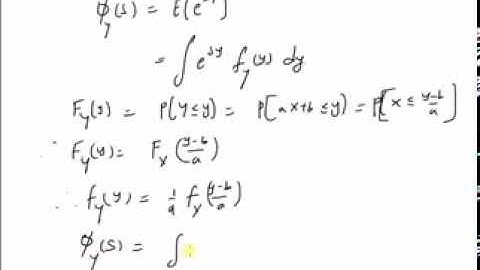 Moment generating function of linear transformation