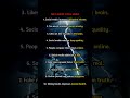 10 Psychology Facts About Social Media #psycholgyfacts #psychology #shorts