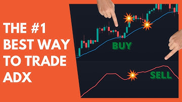 ADX Trading Strategy. Do not trade before watching this...