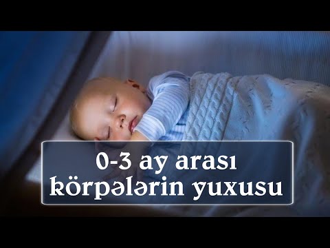 Video: Süni xəz geyinməyin 3 yolu