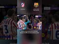 Atletico Madrid - Barcelona Maç Özeti#atleticomadrid #barcelona #maçözeti #özet #maç #keşfet